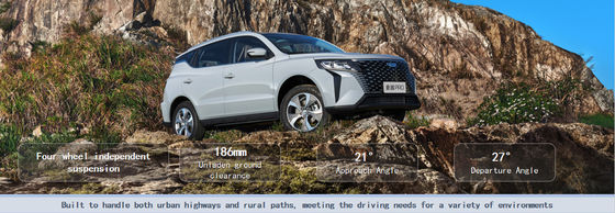 SUV Crossover متوسط سایز Geely Haoyue Pro 2025 اتومبیل الکتریکی انرژی جدید